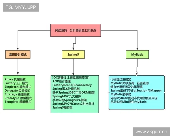 换人程序规则拆解：什么时候允许中途换人及操作流程？