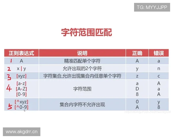 全面解析三秒规则国际差异在不同联赛中的具体执行标准如何