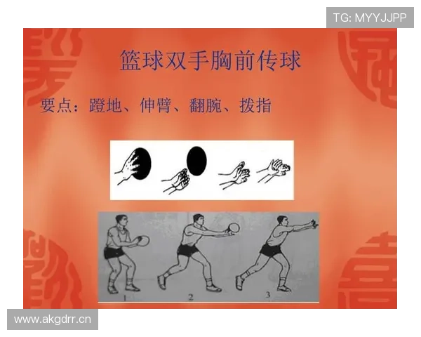 篮球防守中手部接触判定的规则详细解析