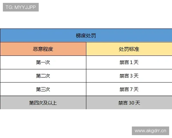 篮球赛场争议球处理规则的官方判定机制解析 篮球赛场争议球处理规则的官方判定机制解析