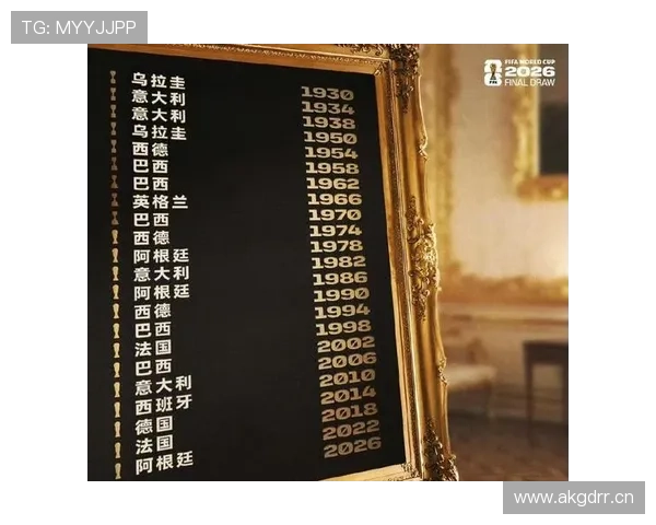 2026世界杯最新小组积分规则详解