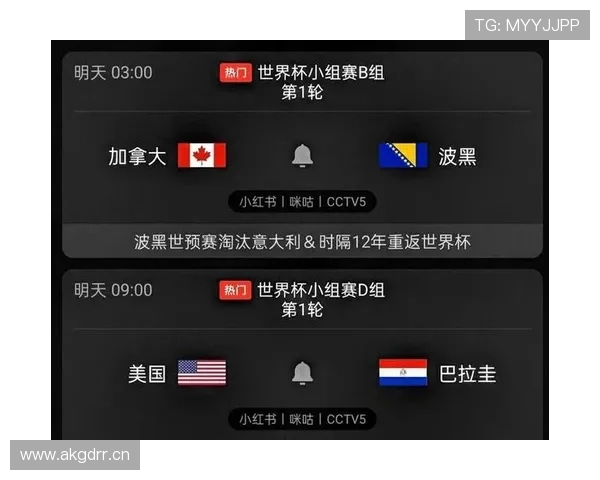 世界杯B组加拿大头名概率曝光
